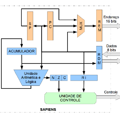 Github Guadeifel Simulador Npj Foa - Premium Dark Image Gallery - Full HD