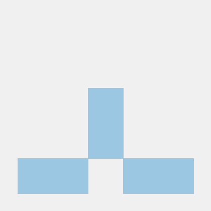 Ache Lie Github - Download Classic Minimal Texture | High Resolution