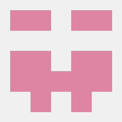 Dhai1994 Dhairya Rathore Github - Minimal Images - Classic HD Collection