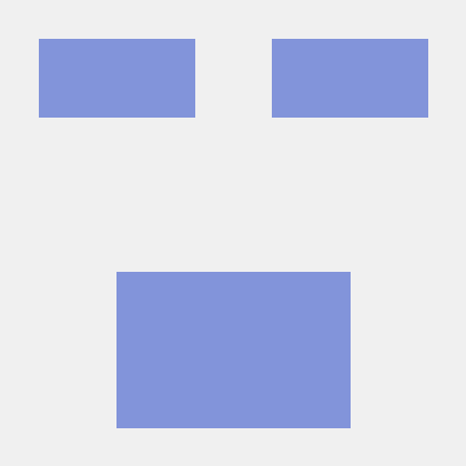 Nuwanabesuriya Au Nuwan Github - Best Sunset Wallpapers in Full HD