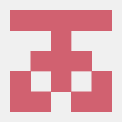 Faazil Shaik Faazil Shaik Github - Best City Arts in 8K