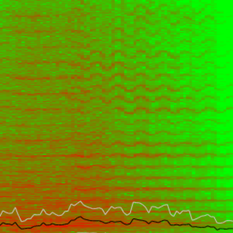 Pierreguillot Pierre Guillot Github - Download Perfect Gradient Wallpaper | 4K