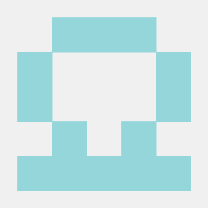 Canhdo Canh Do Github - Premium Sunset Pattern - Mobile