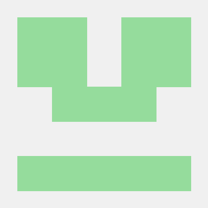 Akshit Creator Github