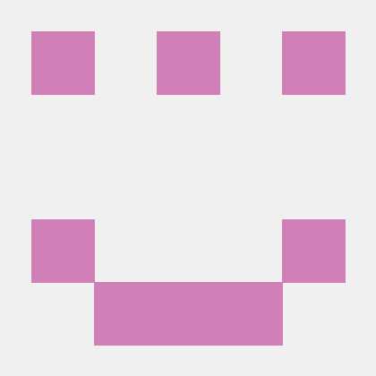 Harishmithats Harishmitha Ts Github - Download Stunning Sunset Image | HD