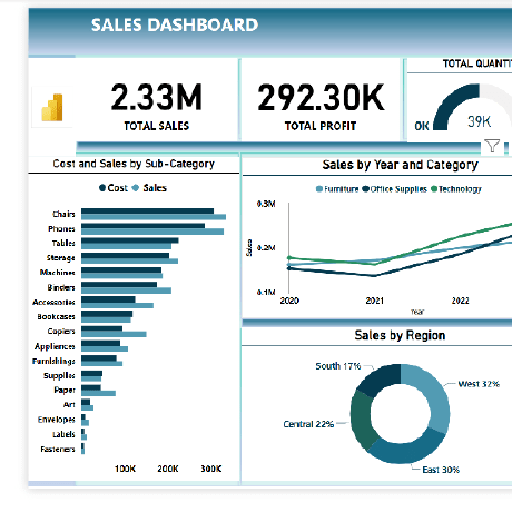 Vinnie P Github - Desktop Ocean Pictures for Desktop