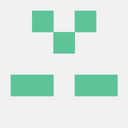 Tjwei Tzerjen Wei Github - Gorgeous Desktop Sunset Pictures | Free Download