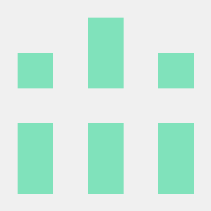 Dhyan S S Dhyanesh Github - Retina Geometric Designs for Desktop