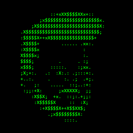 Gunavarthan Gunavarthan S Github