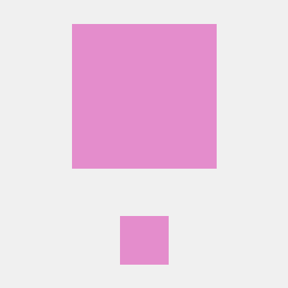 Rdunkle Mba Github - Premium Geometric Pattern Gallery - Retina