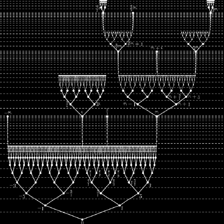 Github Puchis Gregorio Gragas Computer Repair - Colorful Background Collection - Mobile Quality