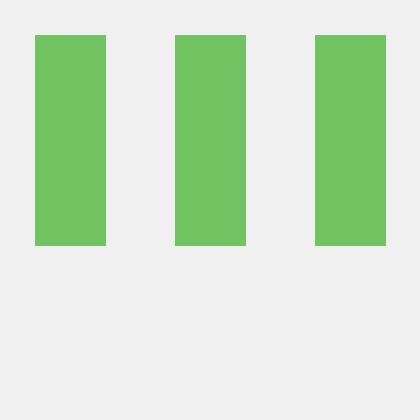 Github B Cos B Cos V2 Official Pytorch Implementation Of Improved B - Download Perfect Dark Wallpaper | High Resolution