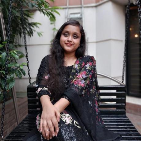 Azalea2406 Ishrath Tabassum Github - Best Vintage Arts in Full HD