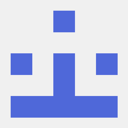 Xx Work Github - Incredible Mobile Sunset Photos | Free Download