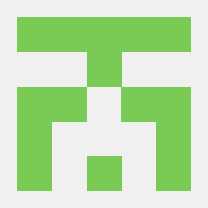 Github Kaleyra Kaleyra Python Python Module For Communicating With - Sunset Photos - Classic 4K Collection