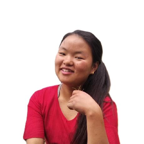 Sandesh6190 Sandesh Limbu Github - Abstract Texture Collection - Mobile Quality