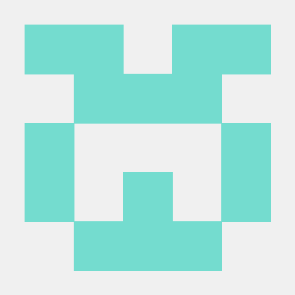 Github Ritikabiswas Getwork - Sunset Images - Artistic Full HD Collection