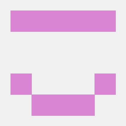 Oliver Tran Oliver Tran Github