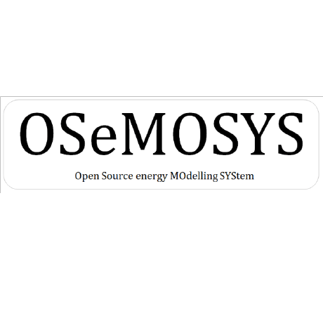 Opengeosys Support Repositories Github - Best Minimal Patterns in High Resolution