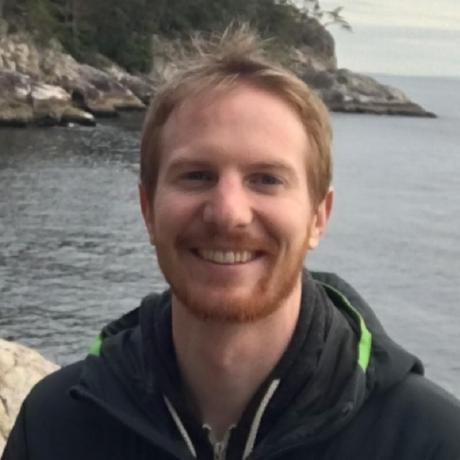 R M Olsen Ryan Olsen Github - Incredible Sunset Wallpaper - Ultra HD