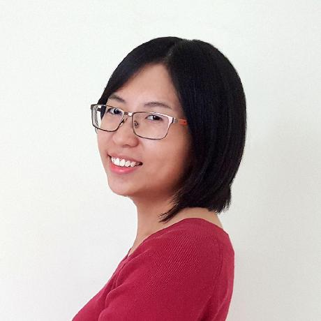 Wendy Jingwenhu Github - Premium Sunset Wallpaper Gallery - Desktop