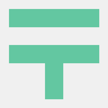 Github Confetti Clj Confetti A Tool To Help Creating And Deploying Static Sites With Aws - Premium Sunset Wallpaper Gallery - 4K