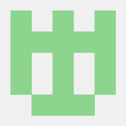 Sgs Kiruthika Github - Premium Geometric Design Gallery - Mobile