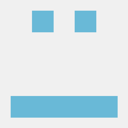 Github V Rakshinde React Ci Cd Testing - 4K Sunset Photos for Desktop