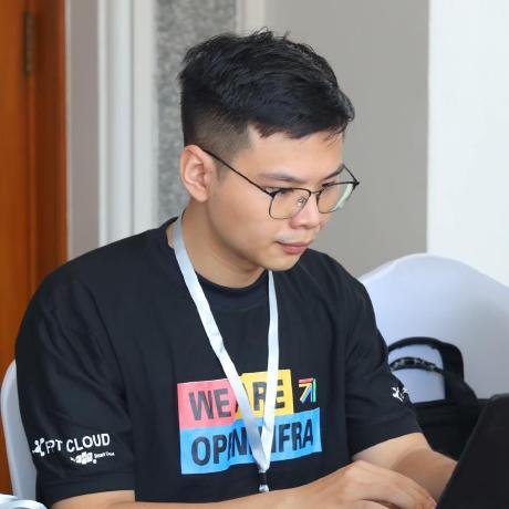 Github Lacoski Ceph Note T M Hi U Ceph - Vintage Illustration Collection - High Resolution Quality