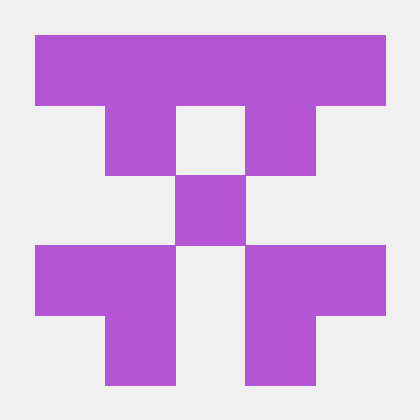 Gayathri Mg3 Github - Minimal Textures - Artistic Full HD Collection