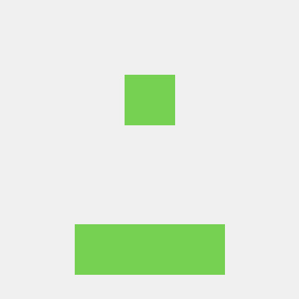 Cablemoney Github - Ultra HD Sunset Photo - Desktop