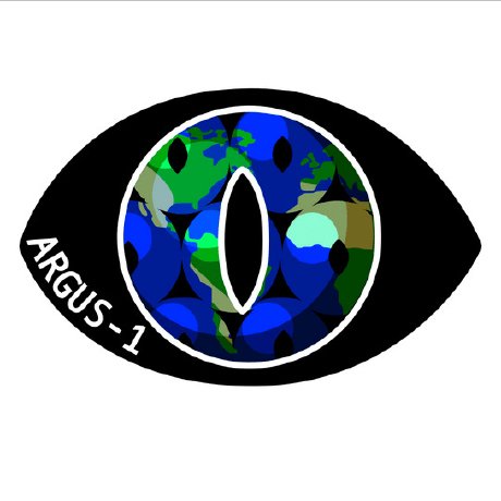 Argus 1 Github - Amazing 8K Sunset Images | Free Download