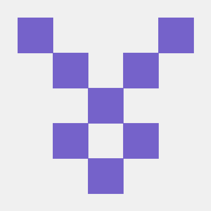 Gayathri1006 Gayathri G Github - Vintage Texture Collection - Mobile Quality