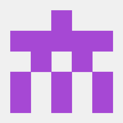 Github Sukirthamahalakshmi Bubble Sort - Creative Mobile Minimal Photos | Free Download