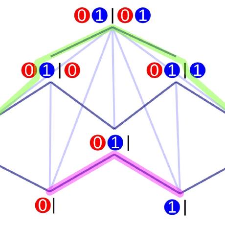 Azumi Nishimura Github - Minimal Arts - Amazing Retina Collection