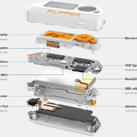 Inschoolcoding Flipping Nerd Github - Colorful Art Collection - Ultra HD Quality