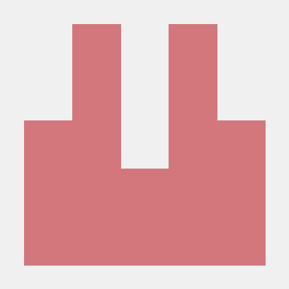 Danisty Github - Creative Sunset Wallpaper - Mobile