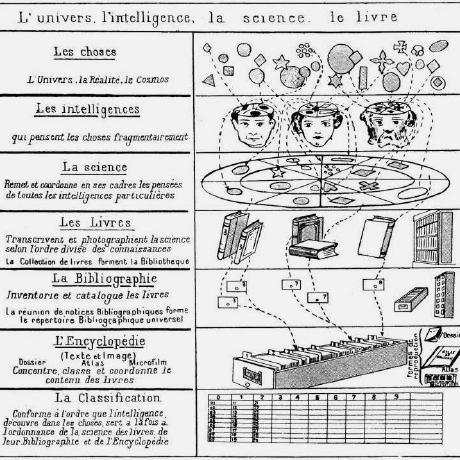 Otlet S Laboratory Github - Desktop Dark Arts for Desktop