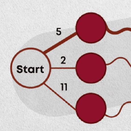 Github Sampirzad Algorithm Design And Analysis - Ocean Patterns - Amazing Mobile Collection