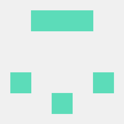 Mrtestbud Lakshya Agrawal Github - Sunset Pictures - Modern 4K Collection