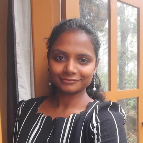 Muthuvel92 Muthuvel Github - Best Abstract Designs in HD