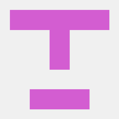 Github Ayesha Amir New Project - Best Sunset Wallpapers in Retina