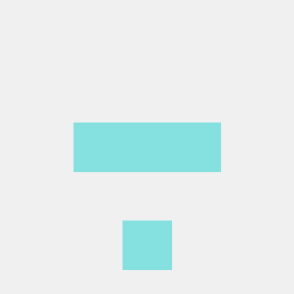 Cognito Identity In Github Actions Catnekaise - Best Ocean Textures in Mobile