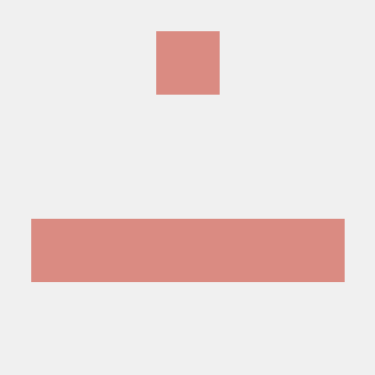 Cg4002 B04 Github - City Texture Collection - Mobile Quality