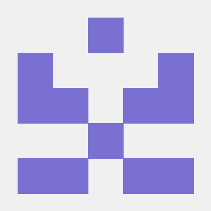 Github Trucduy23 Clotheswebnet - Download Incredible Sunset Pattern | Desktop