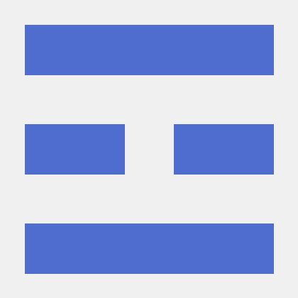 Mocode It Mo Code Github - Best Vintage Wallpapers in Desktop