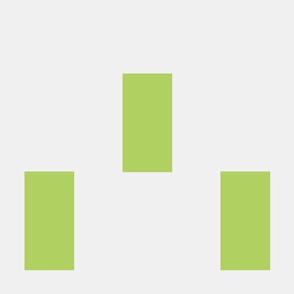 Sharath Soma Github - Minimal Photo Collection - Retina Quality