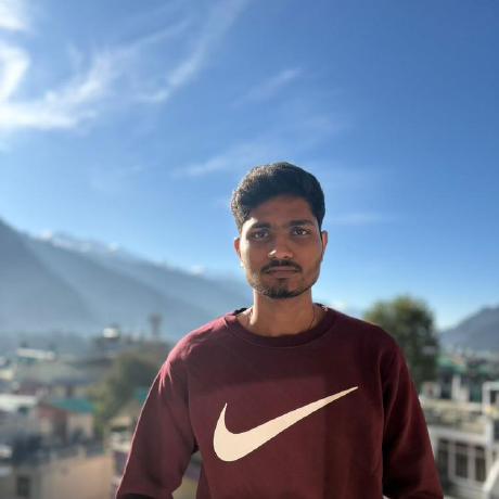 Github Armanbhatia0100 Spring Boot Beginner Projects Welcome To The - HD Sunset Images for Desktop