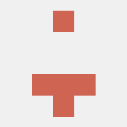 Github Mira Programs Clueless Project - City Patterns - High Quality Retina Collection