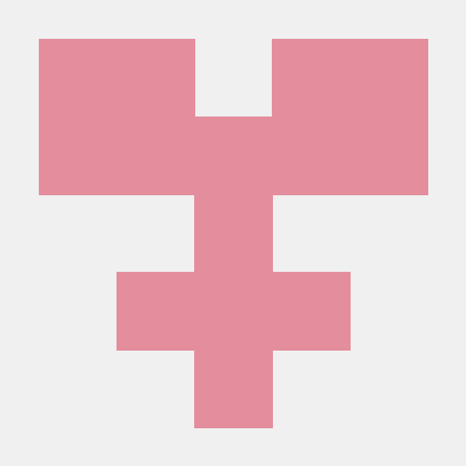 Rishit Dev Github - Best Sunset Images in Ultra HD